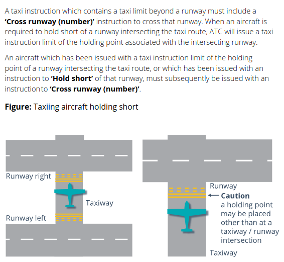 Hold short line marking